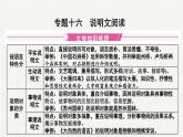 2025年中考语文一轮复习专题14  说明文阅读（课件）