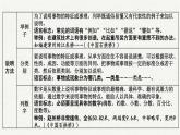 2025年中考语文一轮复习专题14  说明文阅读（课件）