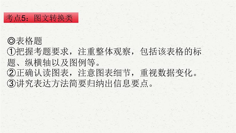 2025年中考语文一轮复习专题16  非连续性文本阅读（课件）第7页