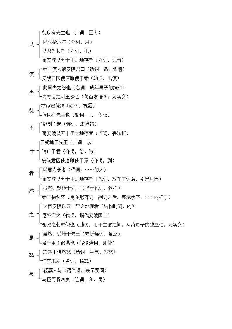 部编版九年级语文下册10 唐雎不辱使命（名师教学设计）第3页