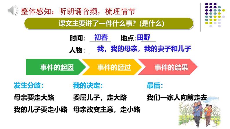 统编版语文七年级上册（2024）第6课《散步》教学课件第6页