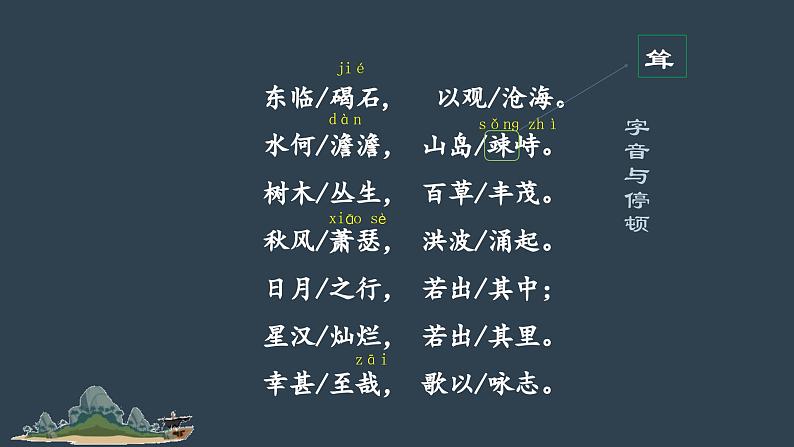 人教部编版（2024）初中语文7年级上册第1单元课件第4课-古代诗歌4首-01观沧海-课件第6页