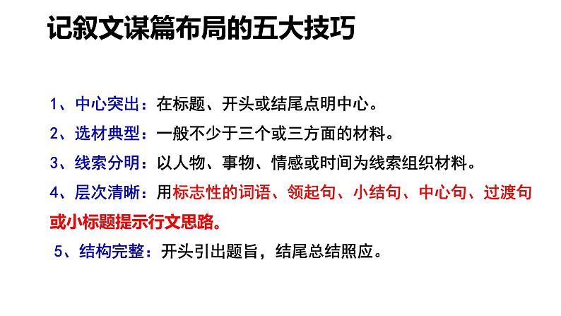 中考高分作文炼成十讲  06 做好布局 重视文脉  2024-2025学年中考作文讲练（统编版）课件PPT第2页