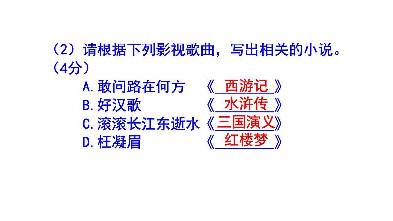 人教部编版九上语文综合性学习《走进小说天地》梯度训练4 PPT版第4页
