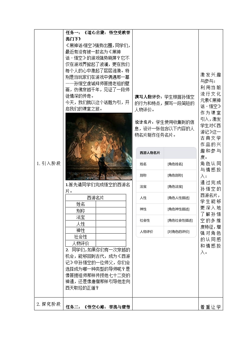 《西游记》-心猿意马：《西游记》中悟空的师承与修行教学设计 (1)02
