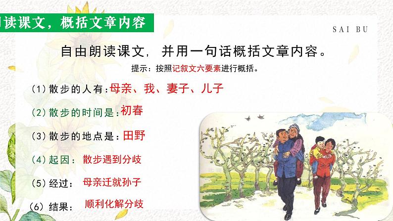 部编版七上语文第6课《散步》课件（第1课时）第6页