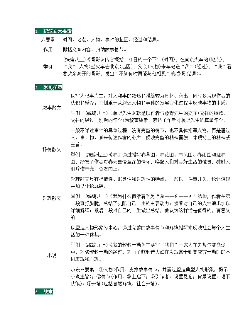 初中语文重点文体知识梳理（含中考语文高频考点分析与总结）第1页