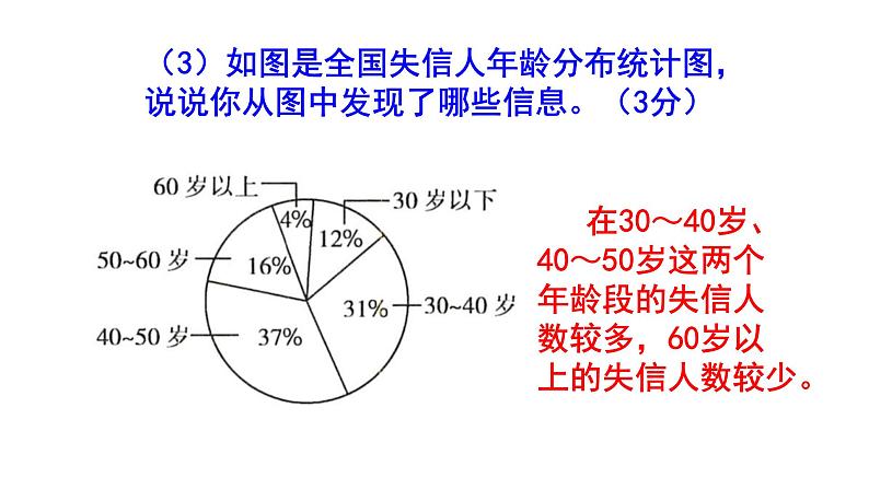 人教部编版八上语文综合性学习《人无信不立》梯度训练1 PPT版第4页