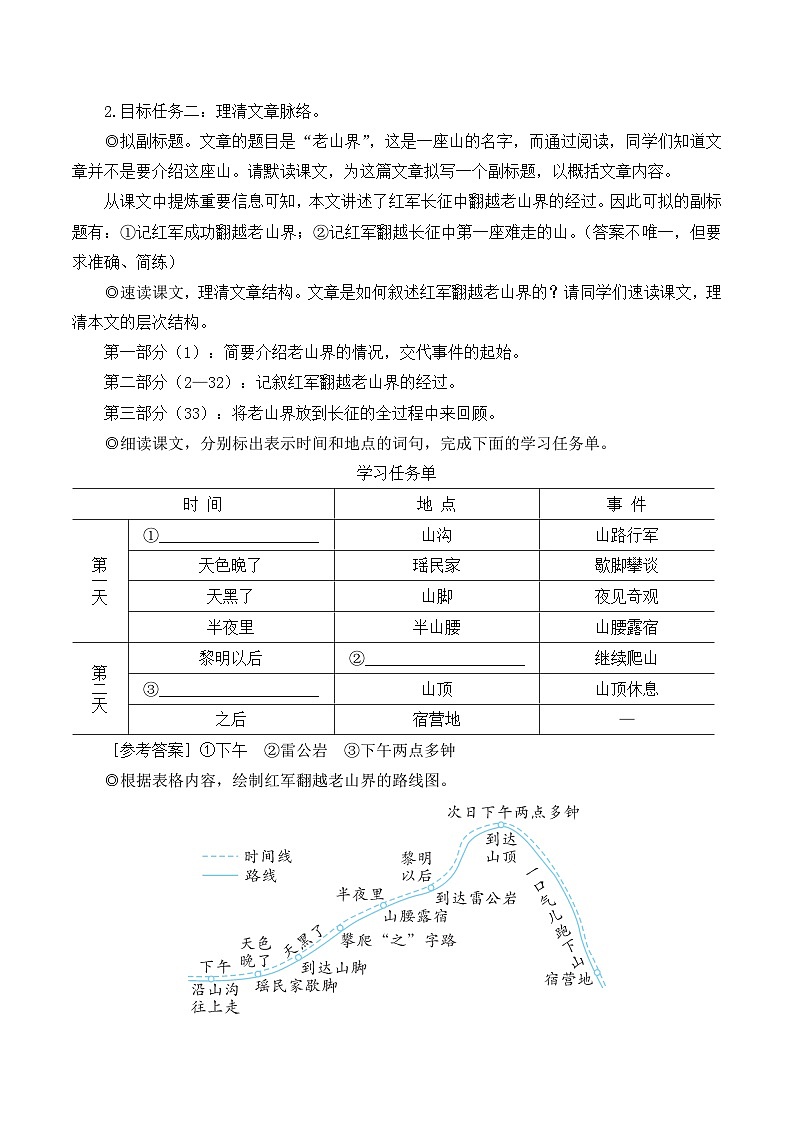 部编版七年级语文下册6 老山界（名师优化教学设计 ）第2页