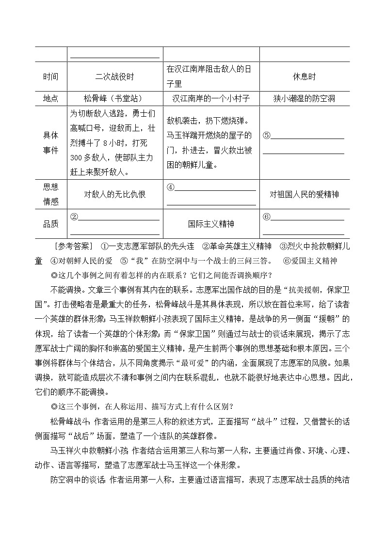 部编版七年级语文下册7 谁是最可爱的人（名师优化教学设计 ）第3页