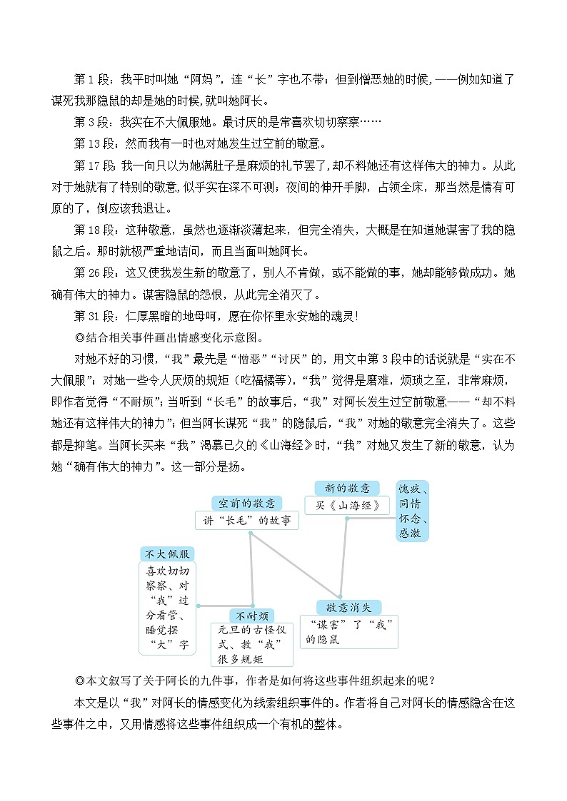 部编版七年级语文下册10 阿长与《山海经》（名师优化教学设计 ）第3页
