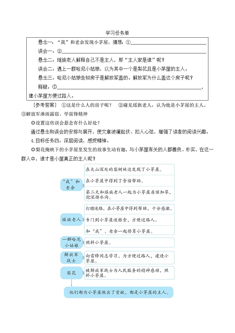 部编版七年级语文下册15 驿路梨花（名师优化教学设计 ）第3页