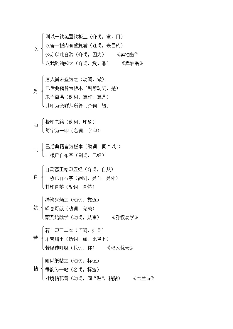 部编版七年级语文下册25 活板（名师优化教学设计 ）03