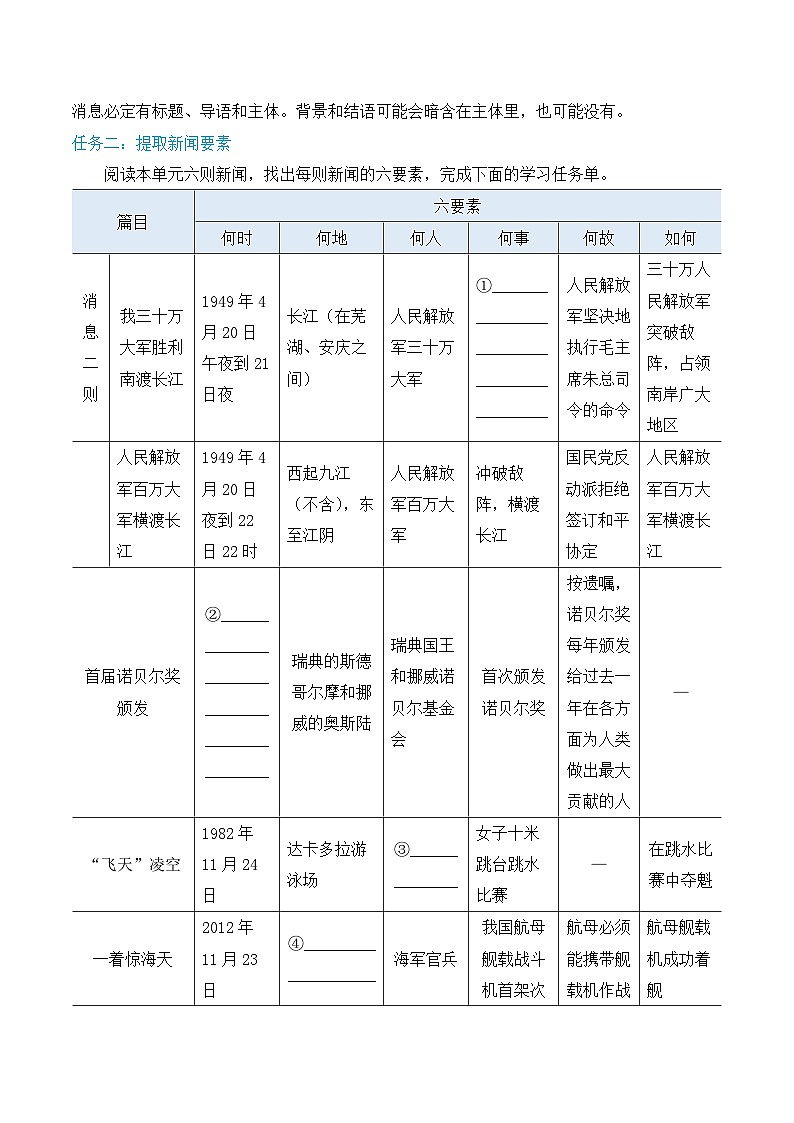 部编版八年级语文上册第一单元活动探究任务单（优质课教学设计）02
