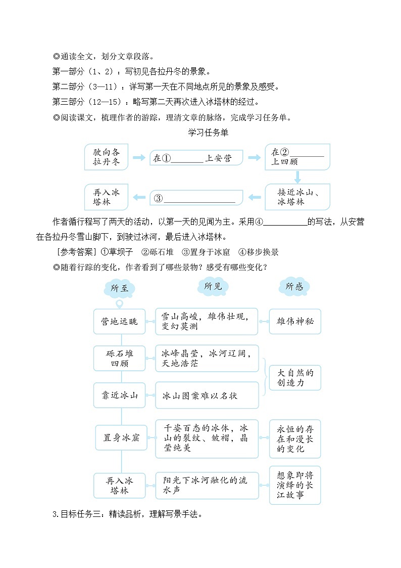 部编版八年级语文下册18 在长江源头各拉丹冬（优质课教学设计）第2页