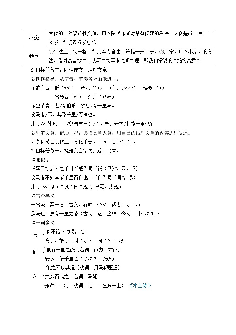 部编版八年级语文下册23 马说（优质课教学设计）第2页