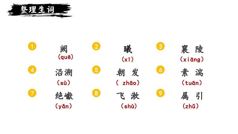 《三峡》课件 统编版2024初中语文八年级上册第3页