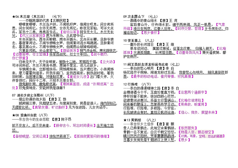 初中语文必背61篇古诗文学案第2页