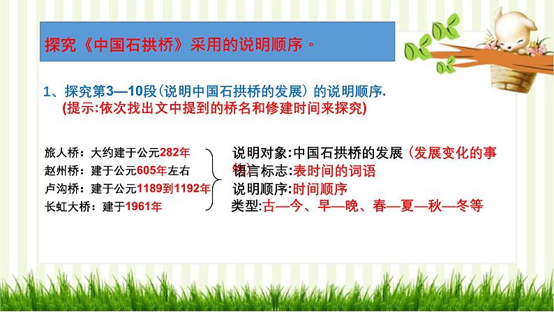 初中语文部编版八年级上册18 中国石拱桥第二课时课件05
