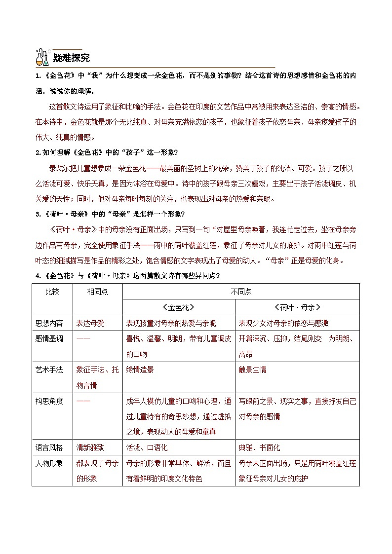 7《散文诗二首》-2024-2025学年七年级语文上册必备知识清单（统编版2024）03
