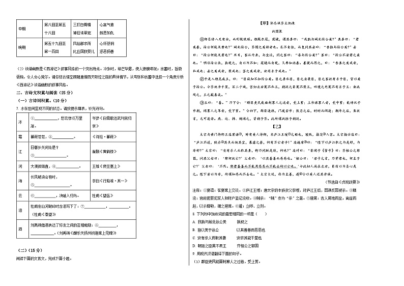 人教版重庆市第一中学2024年九年级下册第一次月考试卷语文02