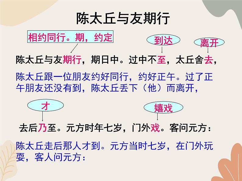 统编版（2024）七年级语文上册 8《世说新语》二则——陈太丘与友期行课件07