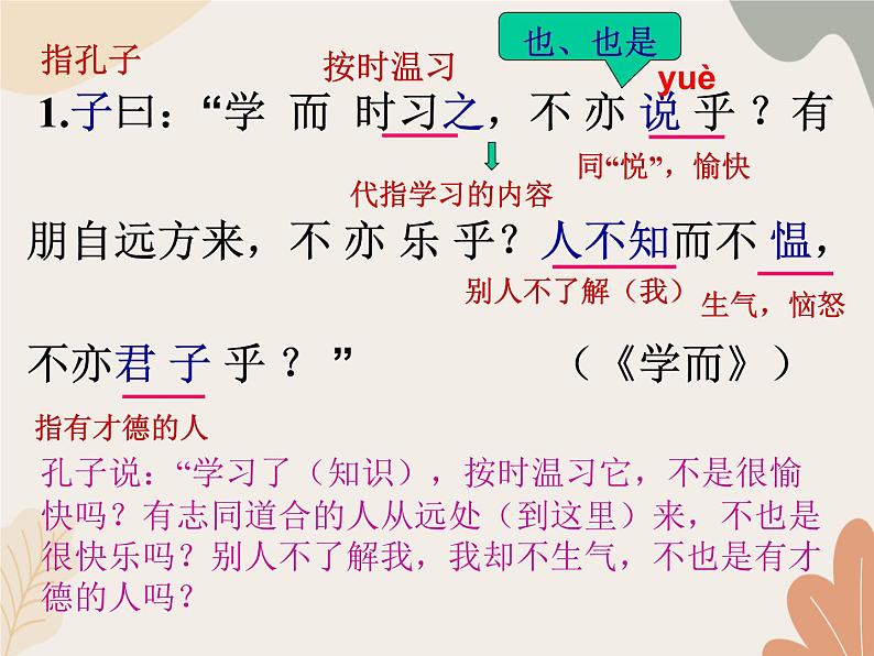 统编版（2024）七年级语文上册 12《论语》十二章课件第7页