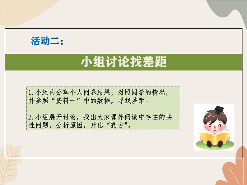 统编版（2024）七年级语文上册 第四单元 专题学习活动  少年正是读书时课件第6页