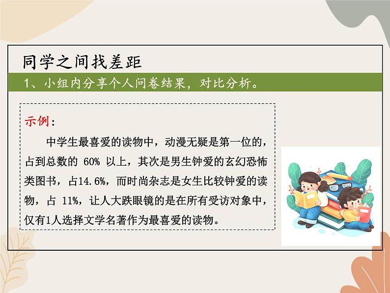 统编版（2024）七年级语文上册 第四单元 专题学习活动  少年正是读书时课件第7页