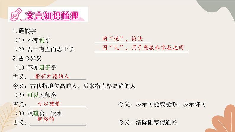 统编版（2024）七年级语文上册 12《论语》十二章习题课件05