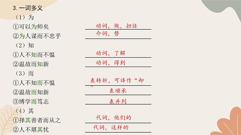 统编版（2024）七年级语文上册 12《论语》十二章习题课件07