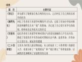统编版（2024）七年级语文上册 014 整本书阅读  《朝花夕拾》精读、略读、浏览习题课件
