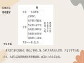 部编版（2024）七年级语文上册 1 春习题课件