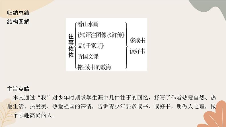 部编版（2024）七年级语文上册 10 往事依依习题课件03