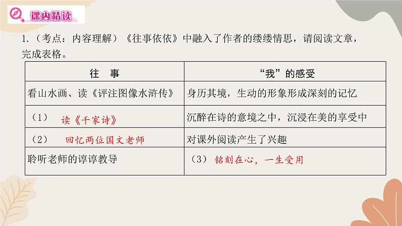 部编版（2024）七年级语文上册 10 往事依依习题课件06