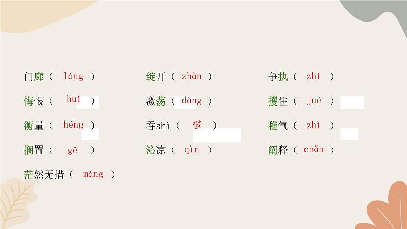 部编版（2024）七年级语文上册 11 再塑生命的人习题课件第4页