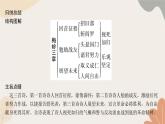 部编版（2024）七年级语文上册 15 梅岭三章习题课件