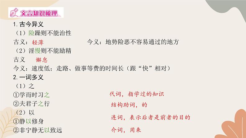 部编版（2024）七年级语文上册 16 诫子书习题课件第5页