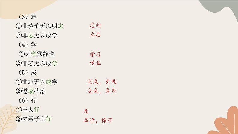 部编版（2024）七年级语文上册 16 诫子书习题课件第6页