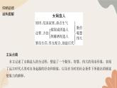 部编版（2024）七年级语文上册 23 女娲造人习题课件