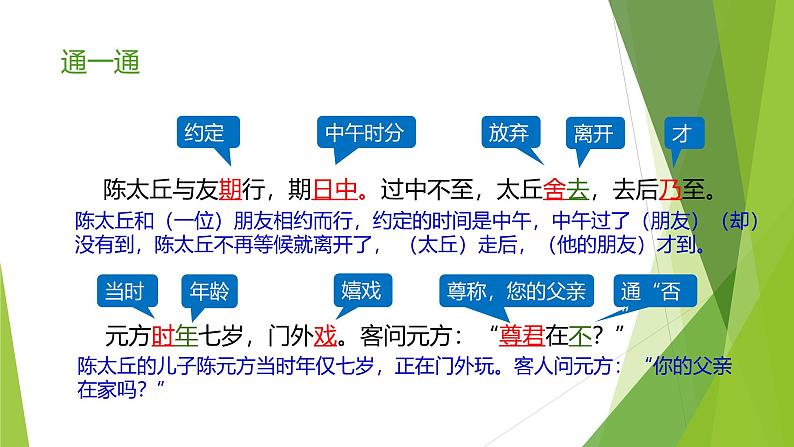 课件：部编版初中语文七年级上册第二单元第8课 《世说新语》二则——陈太丘与友期行第4页