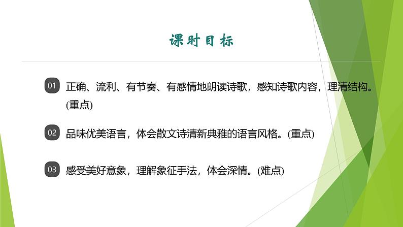 课件：部编版初中语文七年级上册第二单元第7课 散文诗二首——荷叶·母亲03