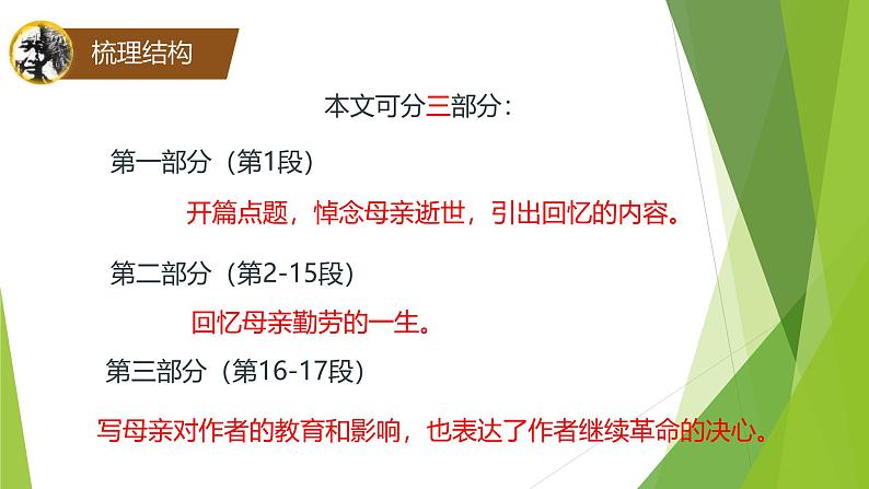 课件：部编版初中语文七年级上册第四单元第14课 回忆我的母亲07