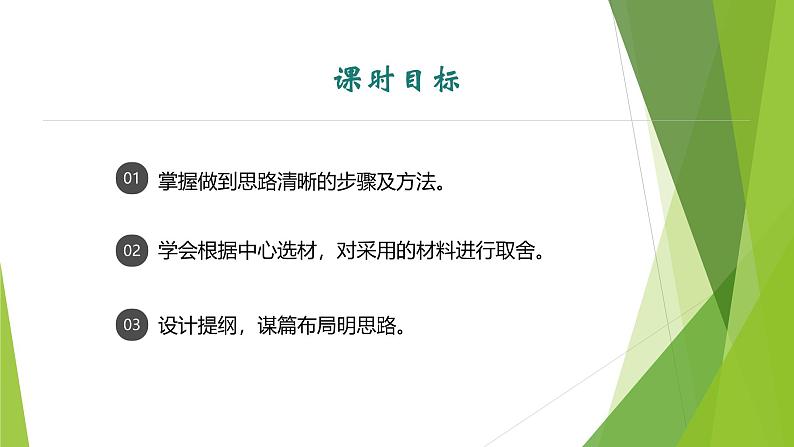 课件：部编版初中语文七年级上册第四单元单元写作　思路要清晰02