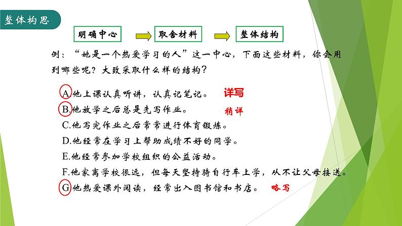 课件：部编版初中语文七年级上册第四单元单元写作　思路要清晰07