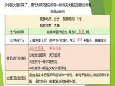 课件：部编版初中语文七年级上册第五单元第19课 大雁归来 第2课时