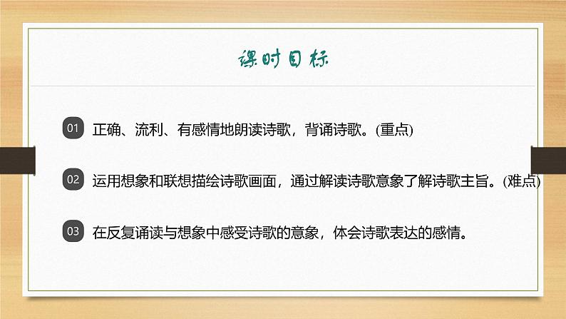 课件：部编版初中语文七年级上册第三单元　课外古诗词诵读02