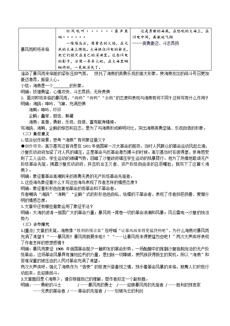【任务型教学】2025部编初中语文九下4《海燕》 课件+教案+导学案（师生版）+同步测试（含答案）03