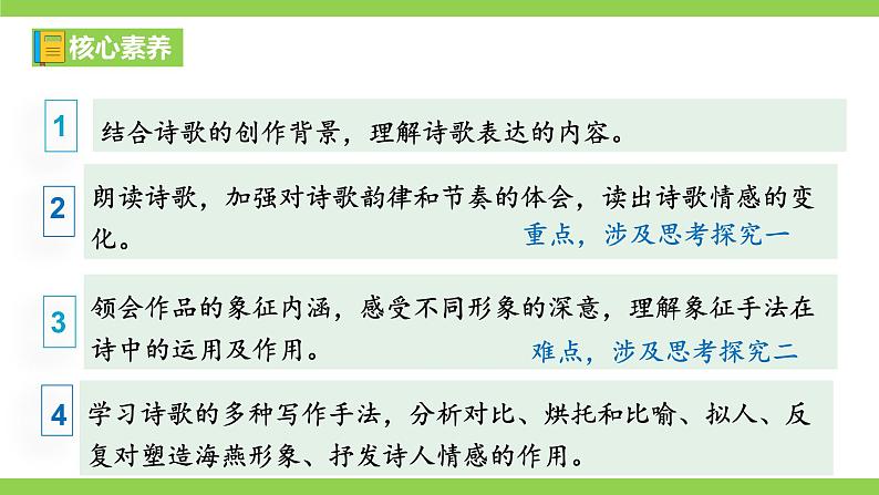 【任务型教学】2025部编初中语文九下4《海燕》 课件+教案+导学案（师生版）+同步测试（含答案）03