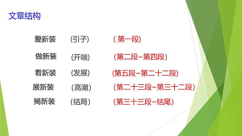 课件：部编版初中语文七年级上册第六单元第22课 皇帝的新装第8页